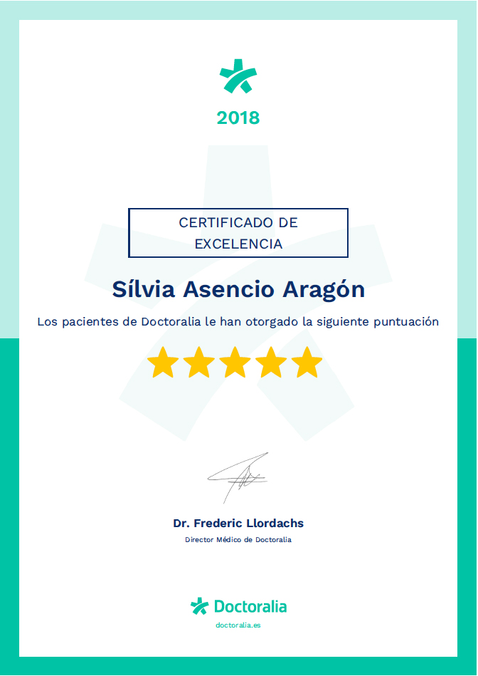 Gracias Doctoralia por segundo año consecutivo